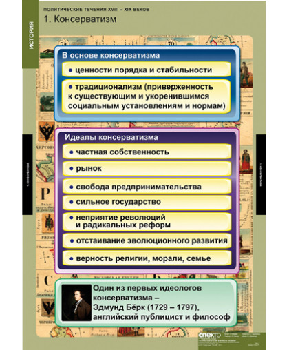Комплект таблиц Политические течения XVIII-XIX веков (8 таблиц), ИСТОРИЯ купить