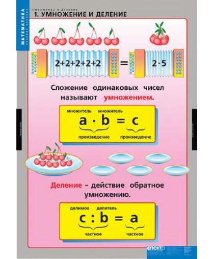 Комплект таблиц. Умножение и деление (8 таблиц), МАТЕМАТИКА купить
