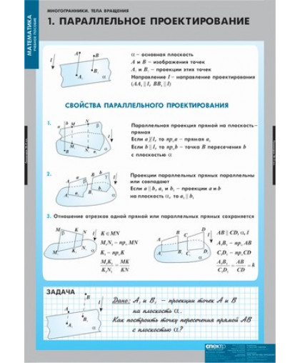 Комплект таблиц "Многогранники. Тела вращения"