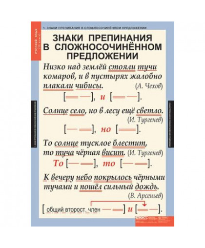 Комплект таблиц"Русский язык - 9 кл." (6 таблиц), РУССКИЙ ЯЗЫК  купить