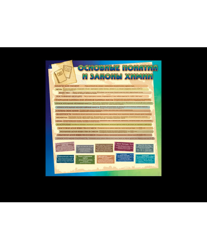 ОСНОВНЫЕ ПОНЯТИЯ И ЗАКОНЫ ХИМИИ купить