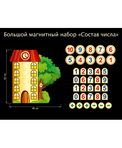 СТЕНД ОБУЧАЮЩИЙ "СОСТАВ ЧИСЛА" С МАГНИТНЫМИ КАРТОЧКАМИ купить