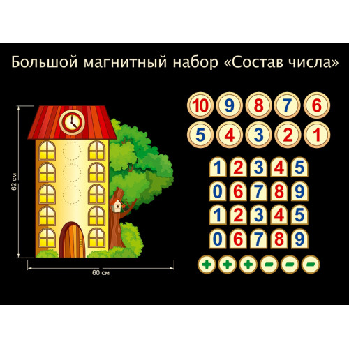 СТЕНД ОБУЧАЮЩИЙ "СОСТАВ ЧИСЛА" С МАГНИТНЫМИ КАРТОЧКАМИ