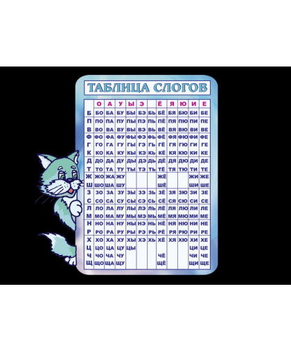 СТЕНД ОБУЧАЮЩИЙ "ТАБЛИЦА СЛОГОВ" купить