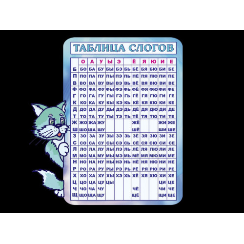 СТЕНД ОБУЧАЮЩИЙ "ТАБЛИЦА СЛОГОВ"