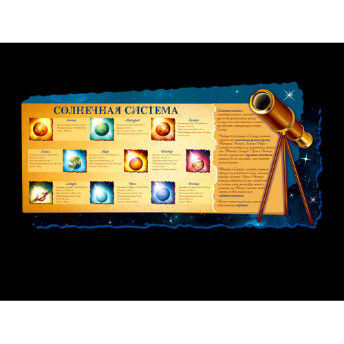 СТЕНД СОЛНЕЧНАЯ СИСТЕМА