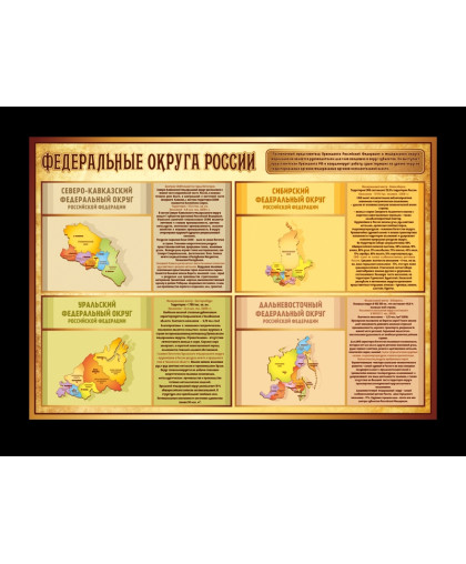 СТЕНД ПО ГЕОГРАФИИ ФЕДЕРАЛЬНЫЕ ОКРУГА РФ купить