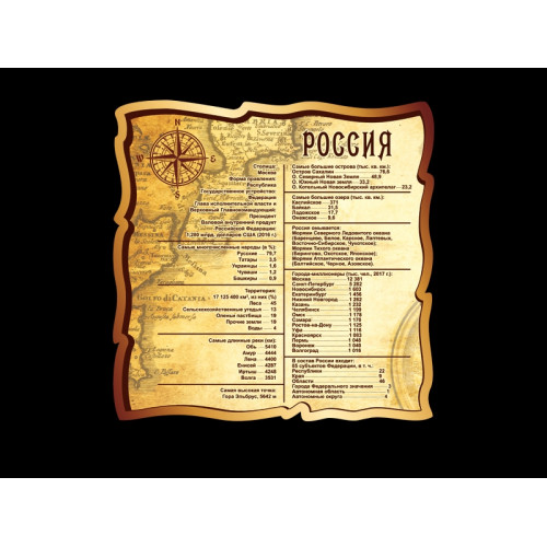 СТЕНД "СТАТИСТИЧЕСКИЕ ДАННЫЕ О РОССИИ"