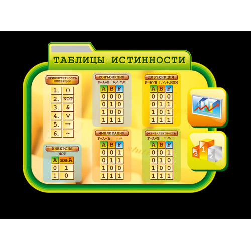 ОФОРМЛЕНИЕ КАБИНЕТА ИНФОРМАТИКИ