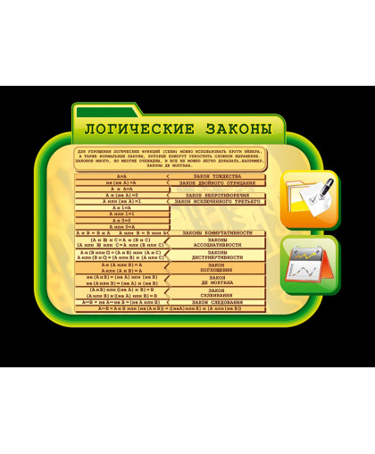 ОФОРМЛЕНИЕ КАБИНЕТА ИНФОРМАТИКИ купить