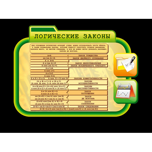 ОФОРМЛЕНИЕ КАБИНЕТА ИНФОРМАТИКИ