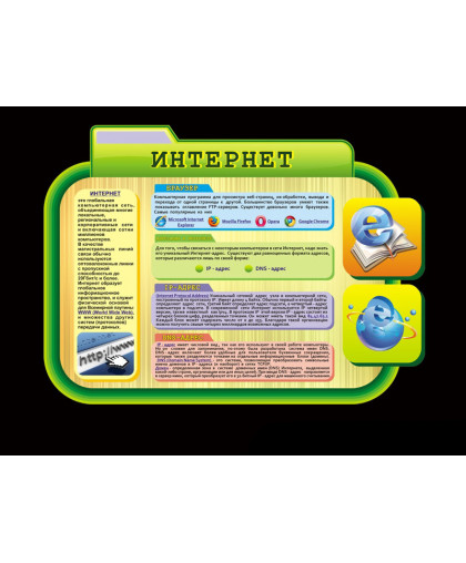 ОФОРМЛЕНИЕ КАБИНЕТА ИНФОРМАТИКИ купить