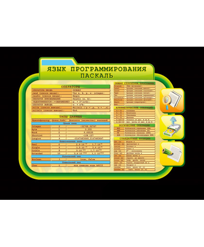 ЯЗЫК ПРОГРАММИРОВАНИЯ - ПАСКАЛЬ купить