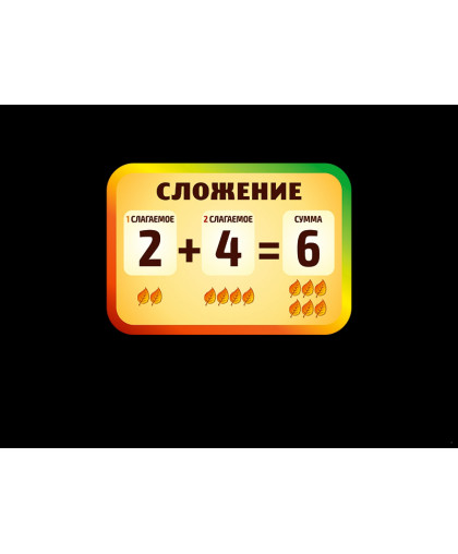 СТЕНД ДЛЯ НАЧАЛЬНОЙ ШКОЛЫ купить