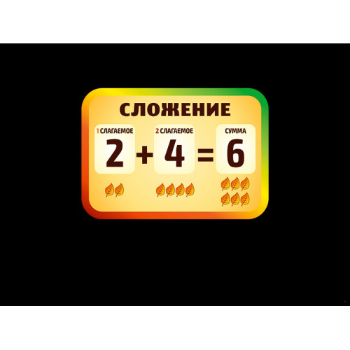 СТЕНД ДЛЯ НАЧАЛЬНОЙ ШКОЛЫ