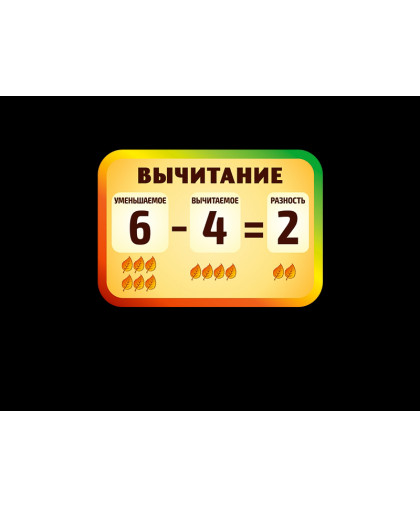 СТЕНД ДЛЯ НАЧАЛЬНОЙ ШКОЛЫ купить