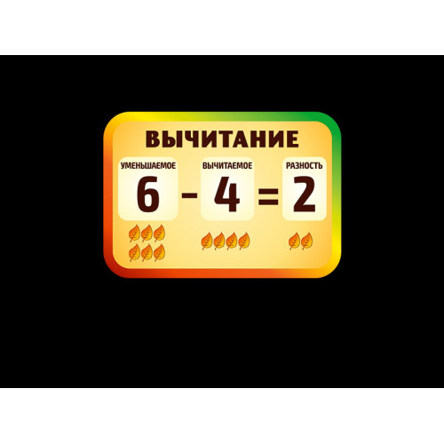 СТЕНД ДЛЯ НАЧАЛЬНОЙ ШКОЛЫ