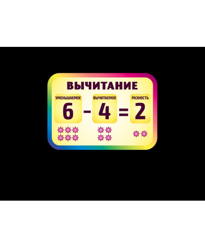 СТЕНД ДЛЯ НАЧАЛЬНОЙ ШКОЛЫ купить