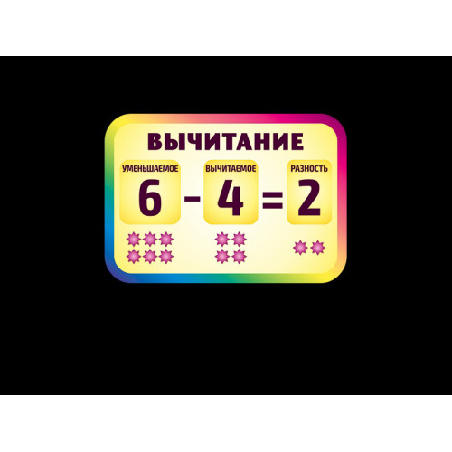 СТЕНД ДЛЯ НАЧАЛЬНОЙ ШКОЛЫ