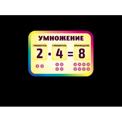 СТЕНД ДЛЯ НАЧАЛЬНОЙ ШКОЛЫ