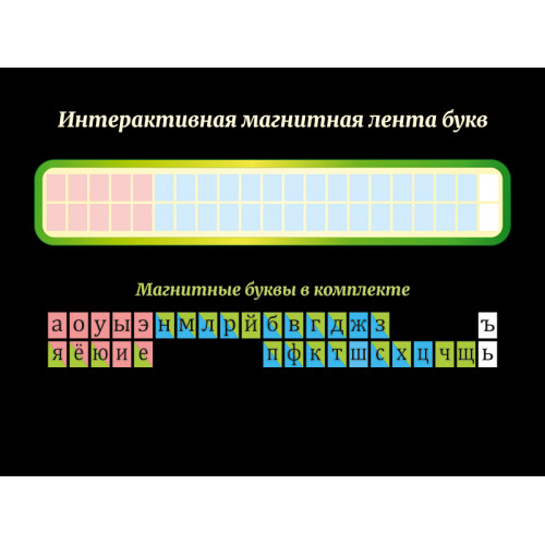 СТЕНДЫ ДЛЯ НАЧАЛЬНОЙ ШКОЛЫ