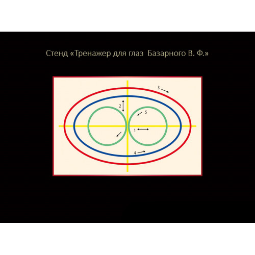 ТРЕНАЖЕР ДЛЯ ГЛАЗ