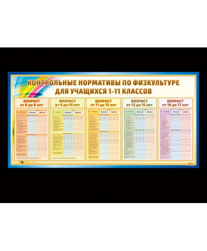 СТЕНД НОРМАТИВЫ купить