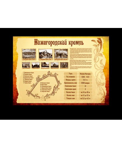 СТЕНДЫ ПО КРАЕВЕДЕНИЮ купить